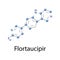 Flortaucipir 18F is a radioactive diagnostic agent