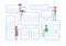 Flowchart latout with human characters on a white background.