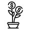 Flower money grow icon, outline style