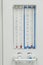 Flowmeter on medical hospital anesthetic machine