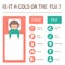 flu and cold disease symptoms