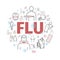 Flu Symptoms. Influenza. Treatment. Web Banner. Line icons set.