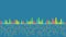 fluorescent DNA sequencing data 2 above PCR bands in bright colors