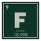 Fluorine chemical element