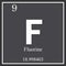 Fluorine chemical element, dark square symbol