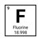 Fluorine mineral nutrition element icon. Education fluorine atom symbol