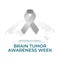 Flyers promoting International Brain Tumor Awareness Week or events associated with it may be made using vector pictures regarding