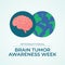 Flyers promoting International Brain Tumor Awareness Week or events associated with it may be made using vector pictures regarding