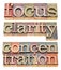 Focus, clarity and concentration words