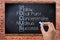 Focus crossword handwritten on blackboard, with businesswoman holding blue chalk and brown bricks wall as background