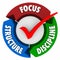 Focus Structure Discipline Check Mark Control Commitment Achieve
