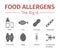 Food allergens flat icons. A group of the eight major allergenic foods is often referred to as the Big-8.