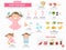 Food for baby infographic ,vector