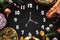 Food clock