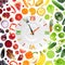 Food clock with fruits and vegetables