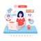 Food delivery girl taking an order over the internet during quarantine. Order process concept. Support service theme. Vector