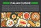 Food of Italy, Italian cuisine banner, pizza and pasta