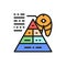 Food nutrients, daily ingredient amount, calories flat color line icon.
