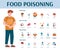 Food poisoning symptoms, prevention and treatment, cartoon vector illustration.