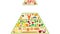 Food pyramid Nutrition Animation