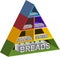 Food Pyramid Shelves
