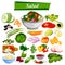 Food and Spice ingredient for Healthy Salad