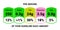 Food value label chart. Vector information beverage guideline