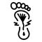 Foot accident injury icon, outline style