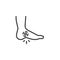 Foot ache line icon
