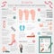 Foot deformation as medical desease infographic. Causes of bunion