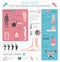 Foot deformation as medical desease infographic. Causes of Flat