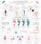 Foot deformation as medical desease infographic. Causes of Flat