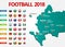 Football 2018, Europe Qualification, all Groups and map with Russian the host cities.