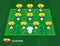 Football field with Ecuador team lineup