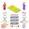 Football game statistics, ratings, vector isometric infographic. Soccer teams and league tables and sport match results.