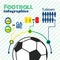 Football infographics elements set