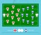 Football match England versus Scotland, teams preferred lineup system on football field