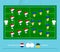 Football match Netherlands versus Ukraine, teams preferred lineup system on football field