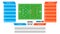 Football match statistics information dashboards, lineups, match scores, extra time, tactical schemes on the football field