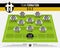 Football or soccer match formation infographic. Soccer jersey and football player position on football pitch. Flat football logo