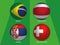 Football World championship group E - with Brazil, Costa Rica, Serbia and Switzerland.