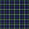 Forbes tartan, ancient