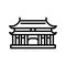 Forbidden City,  Beijing, China, landmark fully editable vector icons