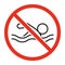 Forbidden swim in water, line icon. Swimmer stop notice. Swimming hazard. Vector outline