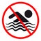 Forbidden to swim sign