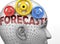 Forecasts and human mind - pictured as word Forecasts inside a head to symbolize relation between Forecasts and the human psyche,