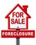 Foreclosure Home For Sale Sign