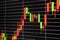 Foreign exchange market chart