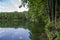 Forest lake in the evening, reflected in the water surface of the sky with clouds and trees