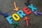 Forex, foreign exchange, international money trading concept, multi color arrows pointing to the word Forex at the center of black